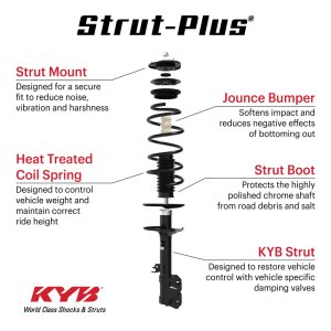 Dodge Dart Strut-Plus Strut - Front Left - KYB - `14-`16